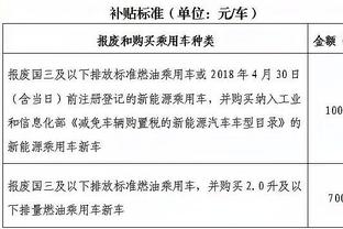 越南女足国脚迎娶女友！这是越南女足球员第一次公开与同性结婚